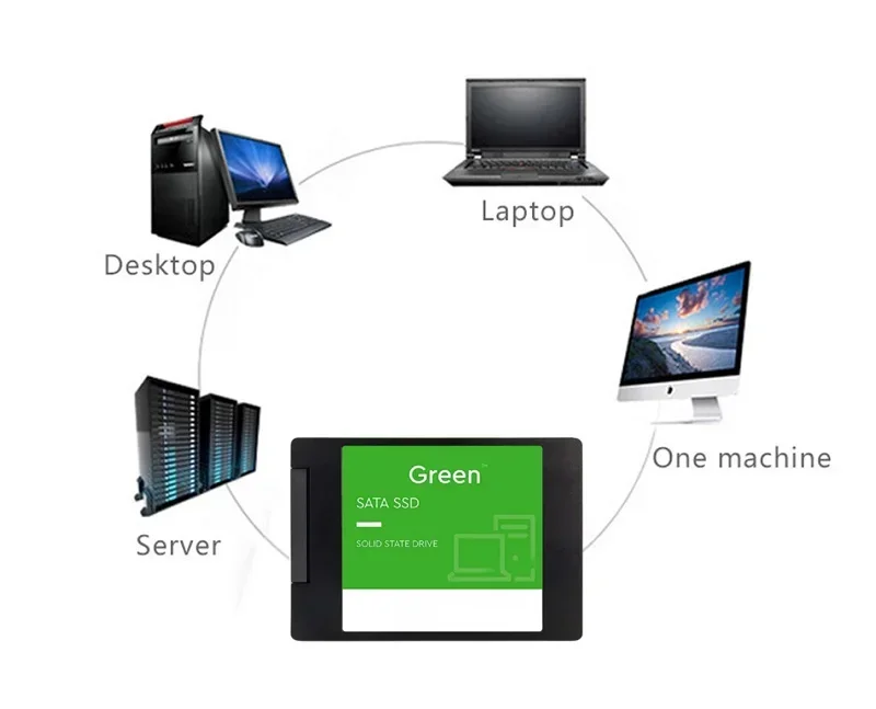 고속 SATA III 2.5인치 내장형 노트북 SSD  - Ssd 500Gb 리뷰 및 가격