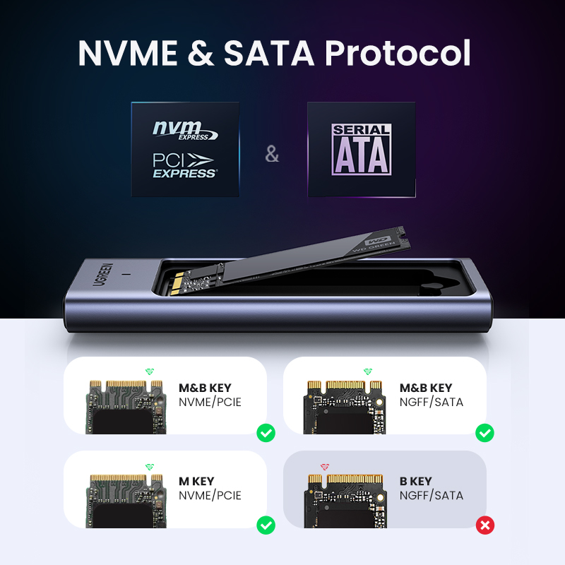 UGREEN-M.2 NVMe SATA SSD 인클로저  - 8Tb M2 Nvme Ssd 리뷰 및 가격
